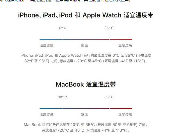 宜州苹果13维修分享iPhone 13耗电越来越快怎么办 