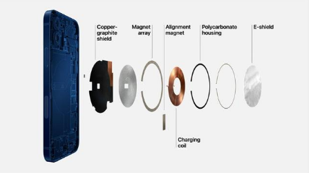 宜州苹果手机维修分享iPhone 12真的会威胁身体健康吗 